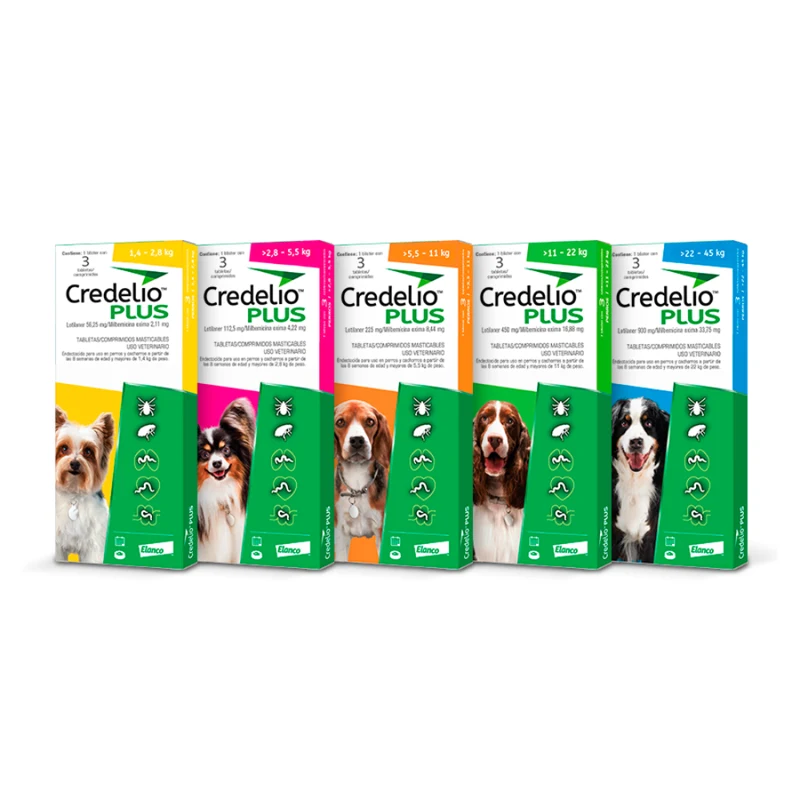Credelio Plus para Perros