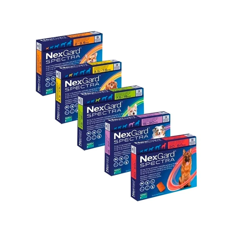 Nexgard Spectra